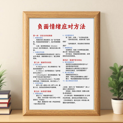 负面情绪的应对方法相框摆件治愈系防止抑郁方法装饰画桌面摆台