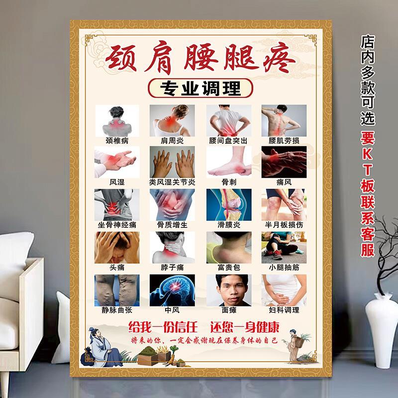 颈肩腰腿疼贴画肩周颈椎腰椎间盘调理广告海报中医养生馆挂画贴画