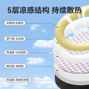狗窝沙发四季 新型猫窝夏天凉席猫咪垫子安全感睡觉 通用宠物用品