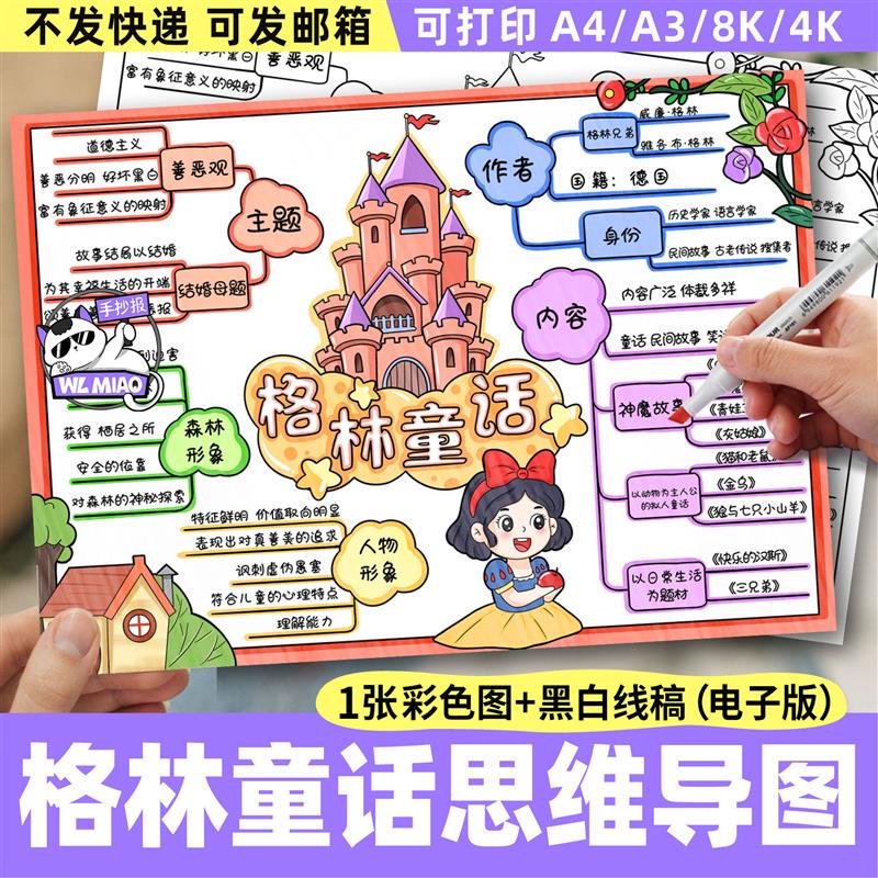 手抄报电子版格林童话思维导图电子模板小学生课外阅读书读后感线