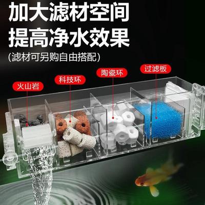 鱼缸过滤器一体机低水位壁挂式制氧过滤循环系统三合一龟缸