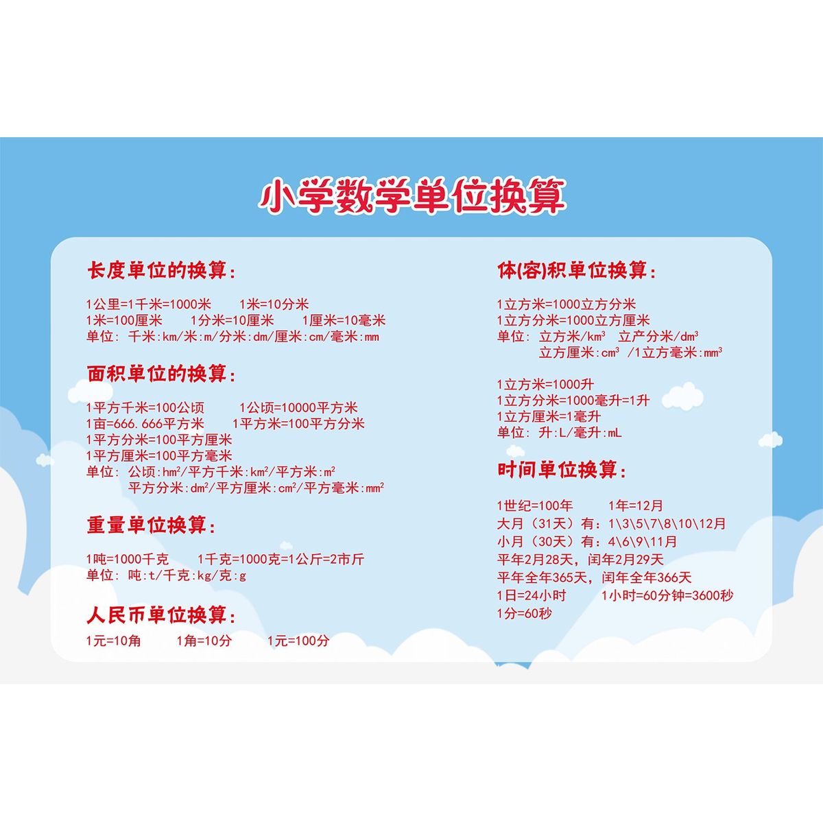 小学数学单位换算海报展板数学学习园地数学趣味知识墙贴墙纸KT板