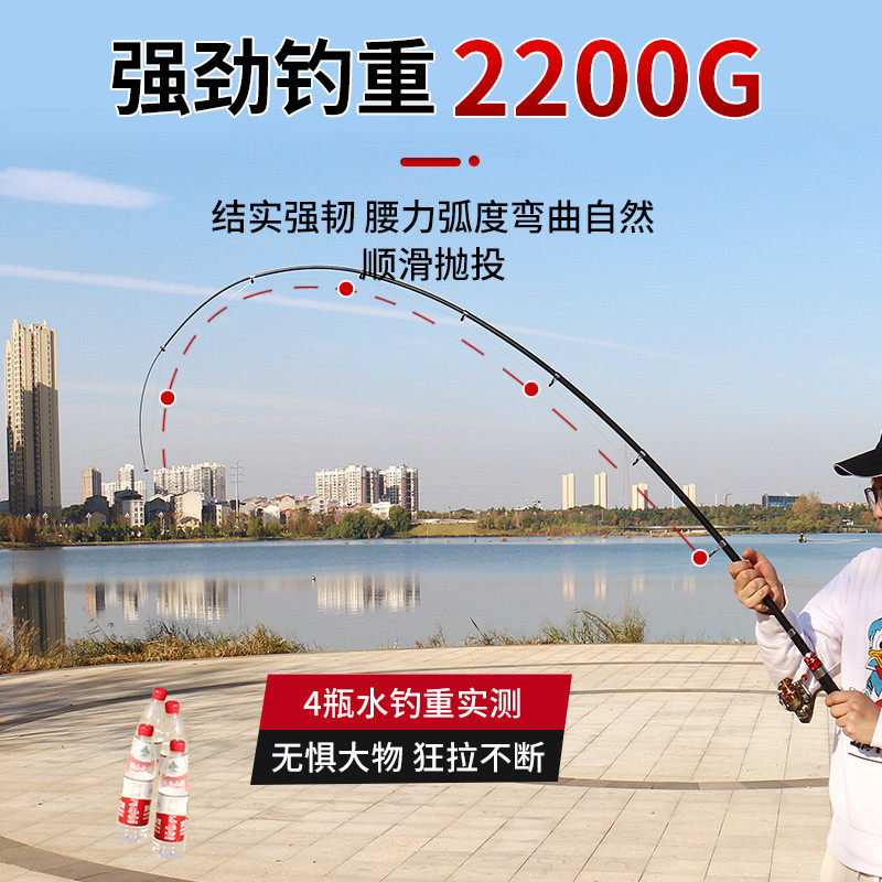 速发迷你伸缩路亚竿微物便携马口杆远投翘嘴新款鱼竿水滴轮套装全,户外/登山/野营/旅行用品,路亚竿,淘宝优惠券,粉丝福利购,淘宝优惠卷