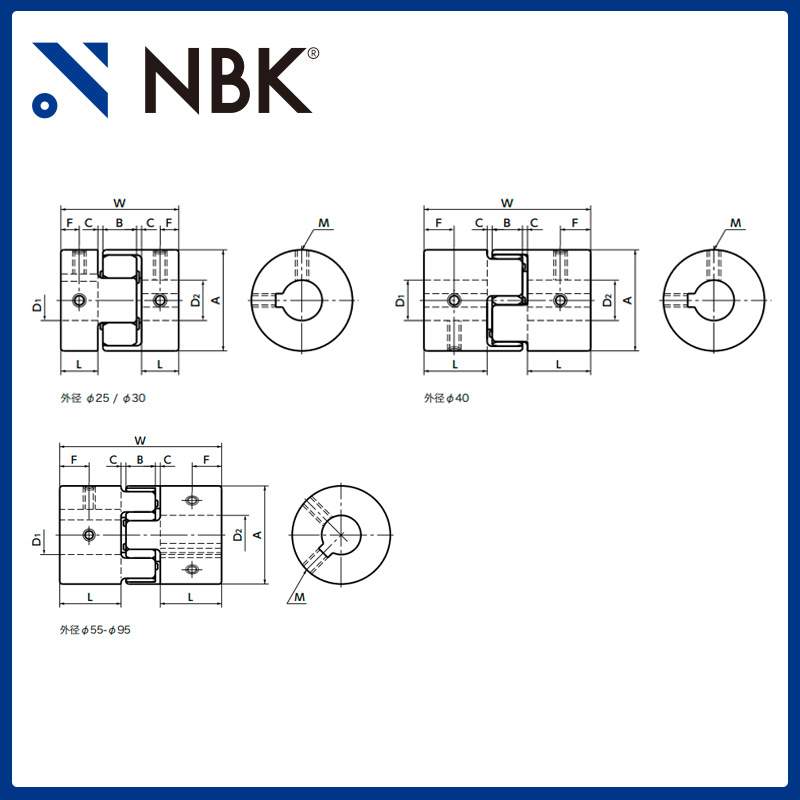 NBK MJC-65K-EBL英制 铝合金夹持梅花型联轴器定位螺丝高紧固扭矩