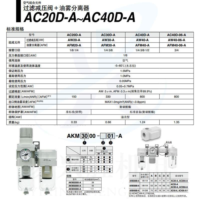 现货进口SMC过滤器AC20D-02CG-A 0.3微米自动排水气源处理二联件
