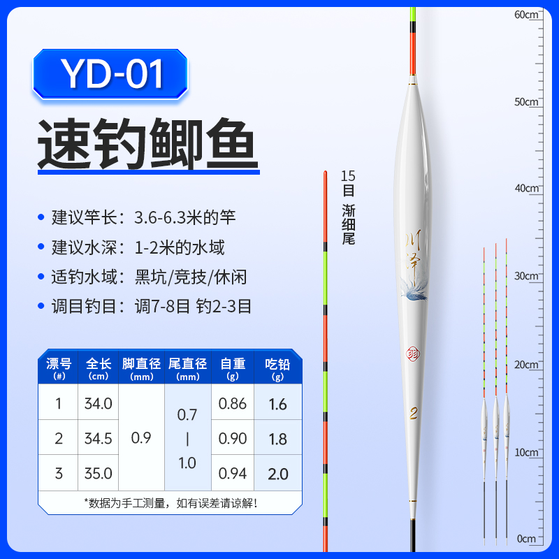 川泽YD孔雀羽浮漂高灵敏醒目轻口鲤鲫鱼漂正品野钓黑坑竞技羽毛漂
