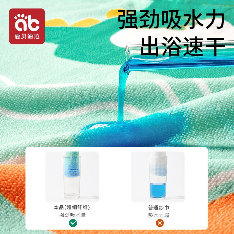 2025新款浴巾儿童专用大童裹全身可穿式速干斗篷男女款吸水不掉毛