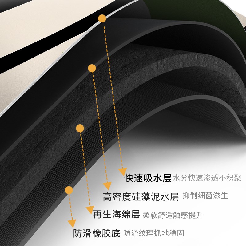 厨房地垫2025新款防油耐脏脚垫硅藻泥吸水垫一体l型防滑地毯