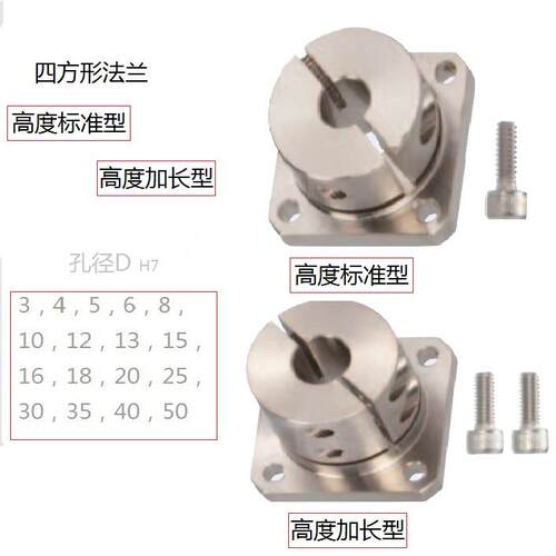开口标准型/导向轴支座方形法兰STHWSB/STHWSBL120/25/30