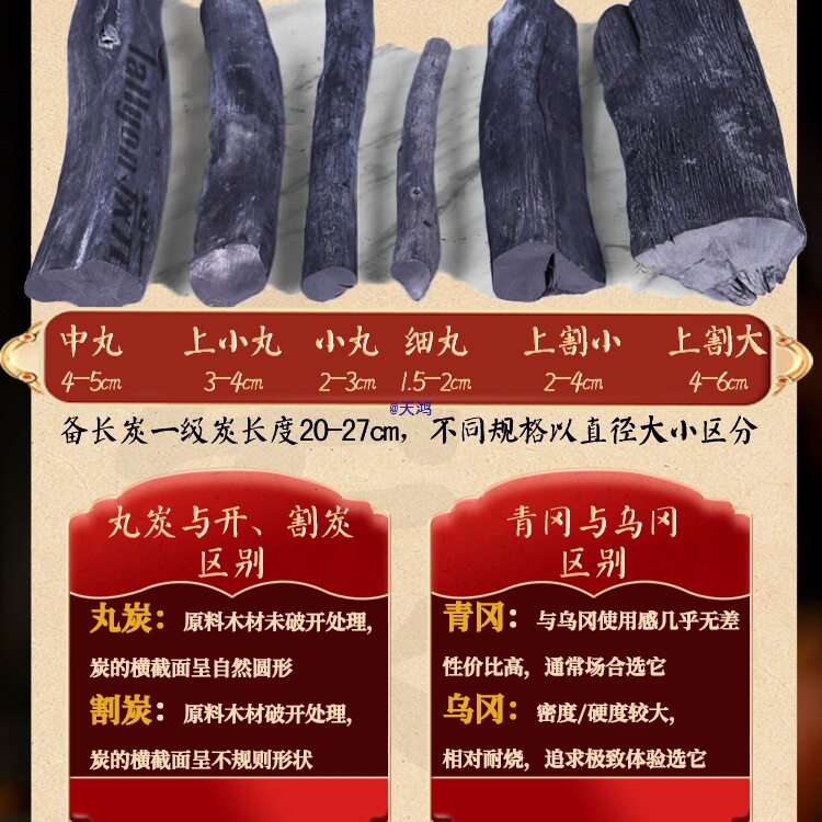 【买十斤赠五斤】 炭元烧烤炭无烟炭火烤肉木炭乌冈备长炭