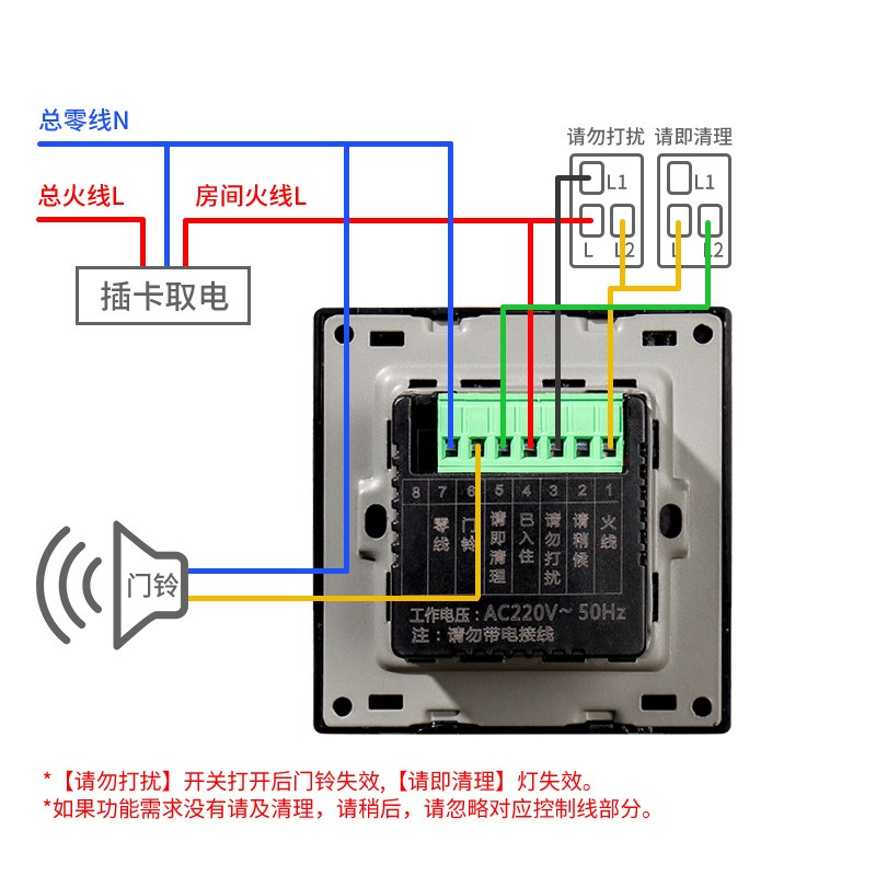 酒店宾馆86型客房发p光请勿打扰电子门牌门显勿扰清理门铃开关面