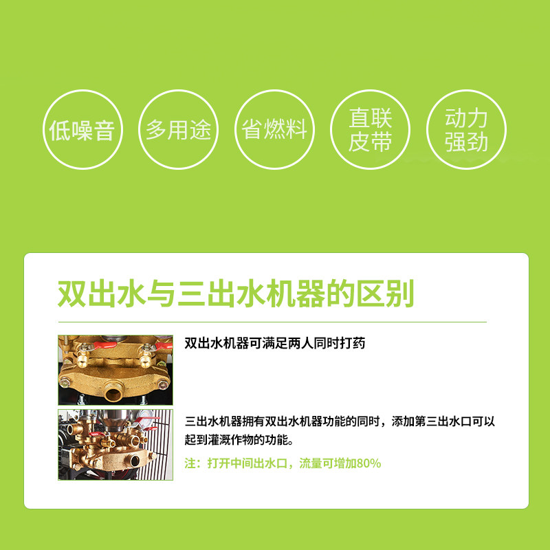170F高压四冲程汽油打药机自吸农用园H林山地果树三缸柱塞泵喷雾,鲜花速递/花卉仿真/绿植园艺,喷壶,淘宝优惠券,粉丝福利购,淘宝优惠卷
