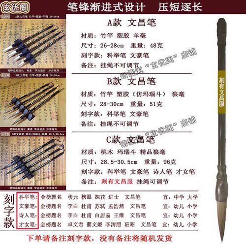 风生水起家居摆件挂画四大诗人文昌毛F笔架笔挂书房书桌开学生礼