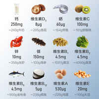 Jingdong Jingzao Men's Vitamin and Mineral 180 Tablets: Folic Acid, Niacinamide, Biotin, b Vitamins, Vitamin c, Vitamin e thumbnail 4