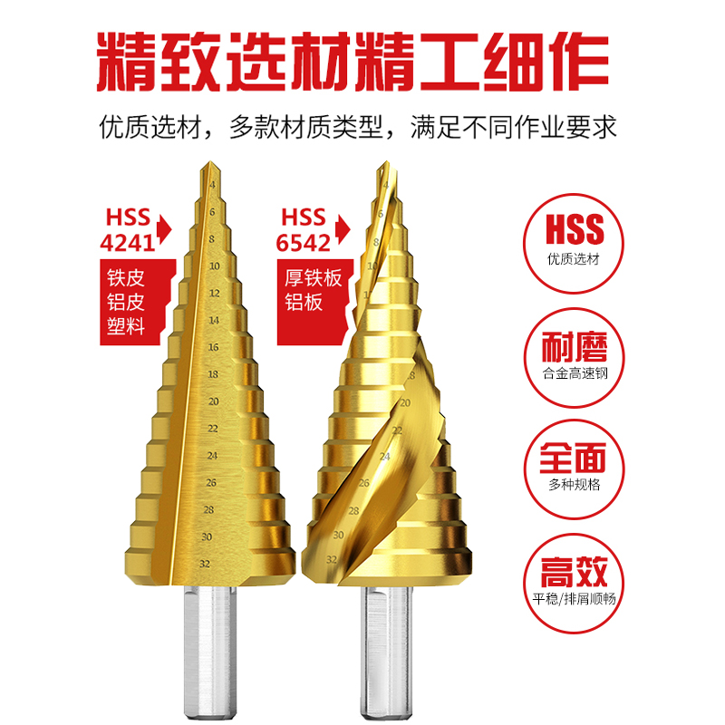 宝塔钻头b6542多功能打孔不锈钢专用扩孔开孔器4241金属扩孔阶梯