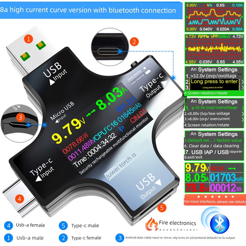 巨威USB检测仪数显电s流表数显电压表充电器c型测试仪功率计