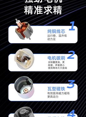 ZGA37RG正科微型有刷可调速z直流小型减速电机马达中心轴12V24V