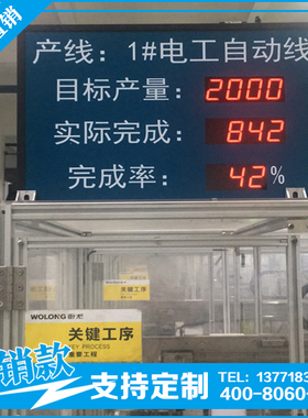 工厂车间流水线计数器电子看板uRS485通讯开关量信号LED显示屏包