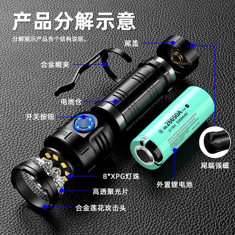 熠瀚4800流明迷你强光手电筒充电户外超亮远射小型便Y携式耐用磁