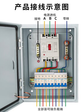 配电箱家用220iV明装挂墙低压成套电器箱三相四线380V空开控制电