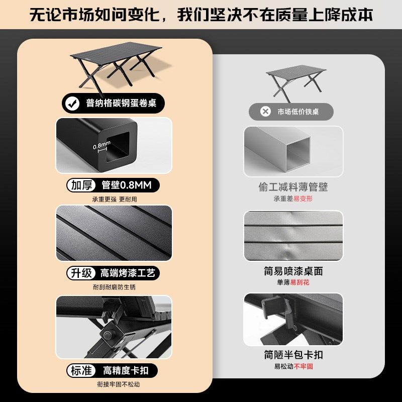 露营桌椅蛋卷桌便携n式户外折叠桌子一体露营车载野炊装备全套新