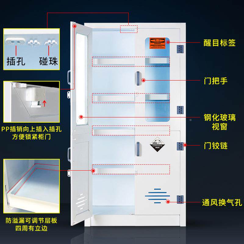 PP柜耐验强酸碱GERGFD腐蚀器皿柜学剂柜实室药品试化剂柜试双锁危图片