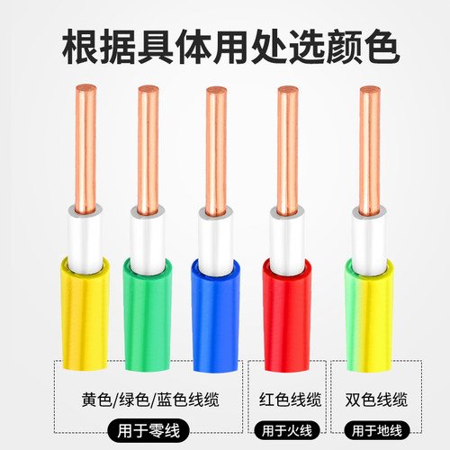 纯国标电线家装家用纯铜1.5 2.5 4 E6 10平方四BV硬线六单股铜芯