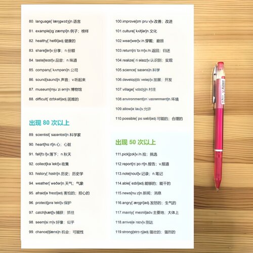 中考英语688个高频词短语初中必考背单词记忆中考学习笔记本