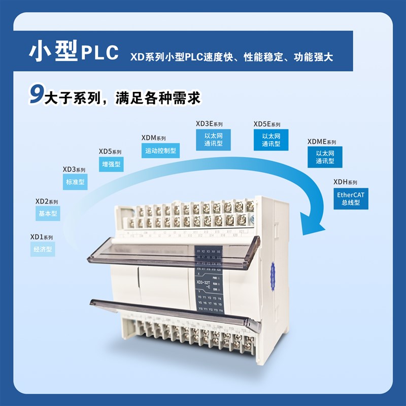 信捷PLC XC3-24R-E XD3 14T/14R/24T/32R/32T/42R/48R/60R/60T RT