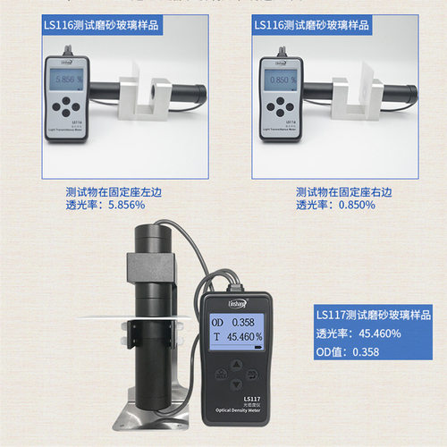 林上LS116/117菲林透光率仪