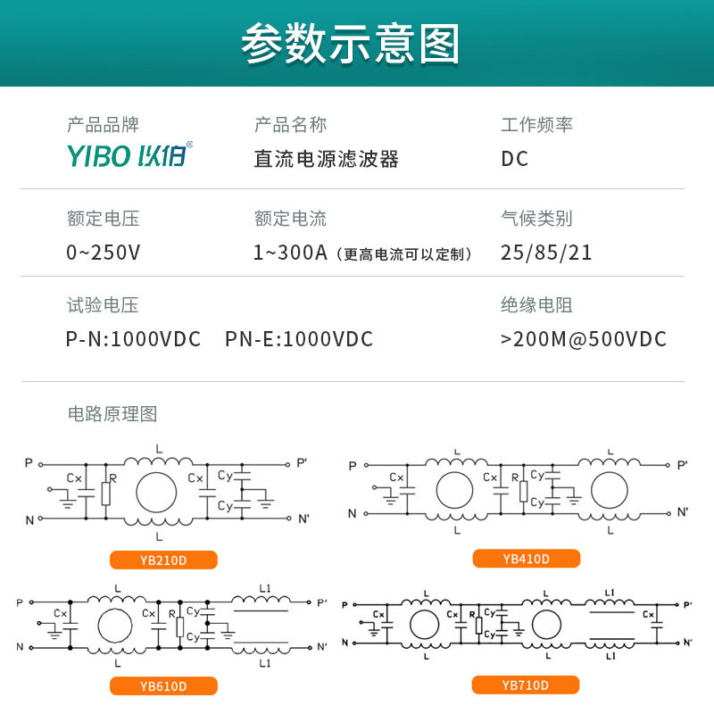 以伯DC直流电源滤波器220V抗干扰12V24V36V48V110V160V-YB710D