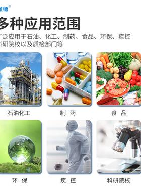 相色谱仪C室内空气环TVO境苯系LD-GC气物环氧乙烷白酒甲醇农药残