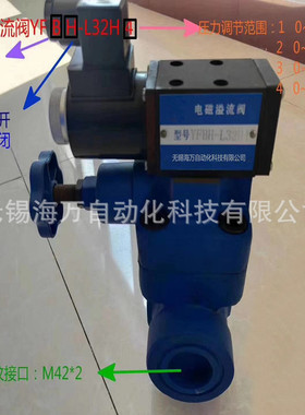 YFEH-B20H1-S,YFEH-B20H2-S,YFEH-L32H2-S电磁溢流阀 质保一年