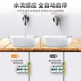 增压泵家用全自动静音自吸泵自B来水井水管道吸水机加压抽水泵