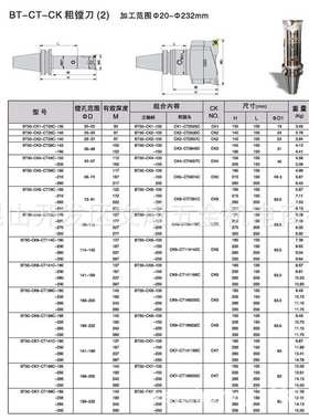 AKEN粗镗刀 BT50-CK1~7-CT20~199C-135/140/145/195~335