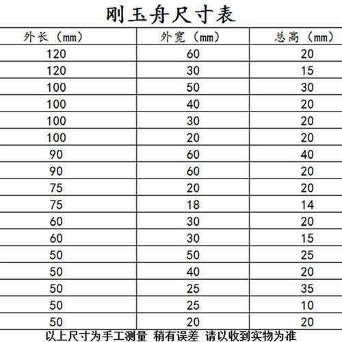 99%氧化铝白色方形刚玉坩埚实验电炉管式a炉烧结燃烧舟带盖刚玉舟