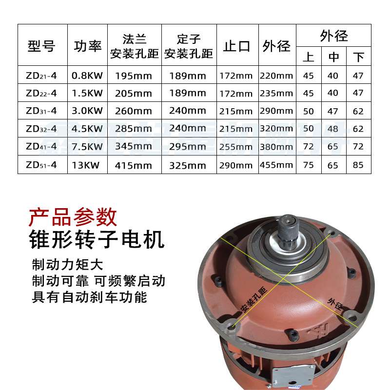 南京总厂电机4.5/7.5/13KW3T5T10T 行车电动葫芦 锥形主机全铜