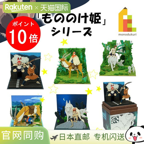 Sankei Miniatuart 套件非比例 Studio Ghibli Mini