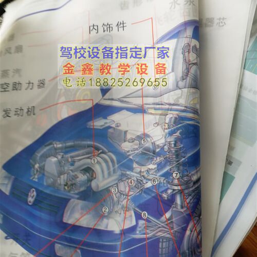 全套 驾校验收设备 汽车 机动车结构F及工作原理挂图 交通信号挂