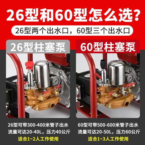 汽油动力农用喷雾k器300升大容量推车式园林果园养殖场高压消厂家
