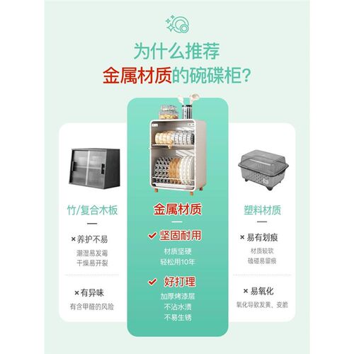 厨房橱柜台面抽屉小碗柜家用放碗架沥水架碗N碟架置物架带门防蟑