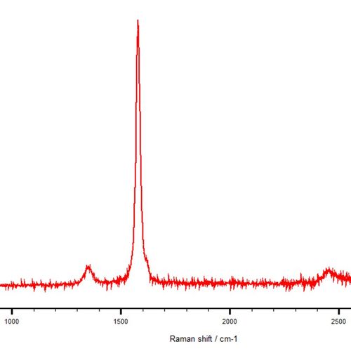 超高纯度 碳纳米纤维p粉末   开票 包邮  高导电 高导热