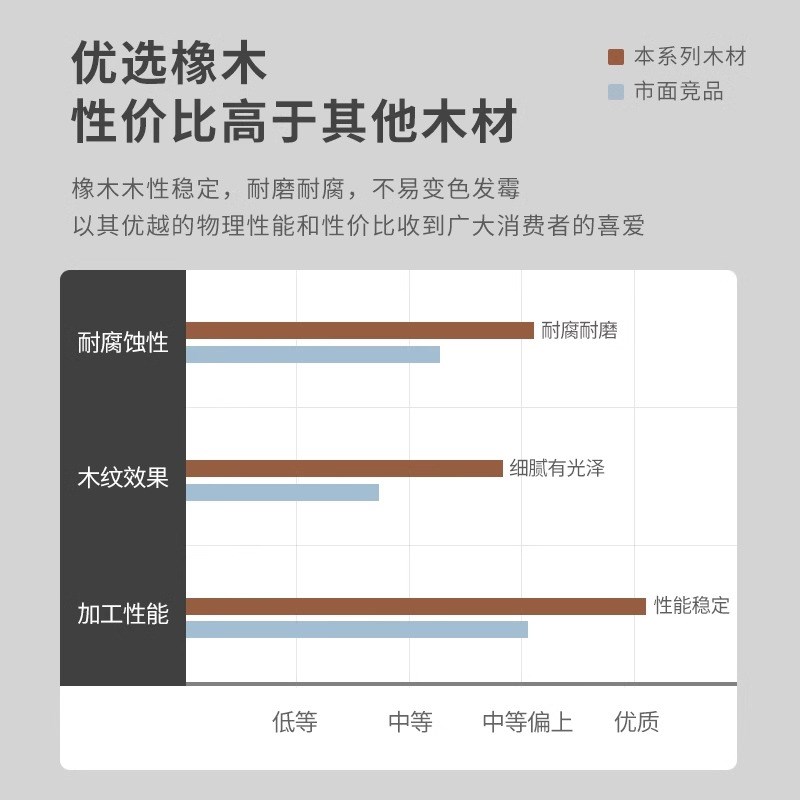 实木菜谱架海报展示架立式落地招聘商场木质水P牌木头广告牌展示