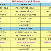 千斤顶 配件 轮毂扭力轴车桥 房车游艇拖o车配件整车改装 运费到付
