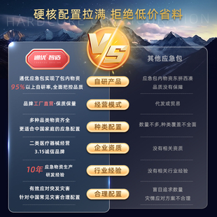 人防战备应急包防灾家庭装末日物资储备户外生存装备全套国家标准