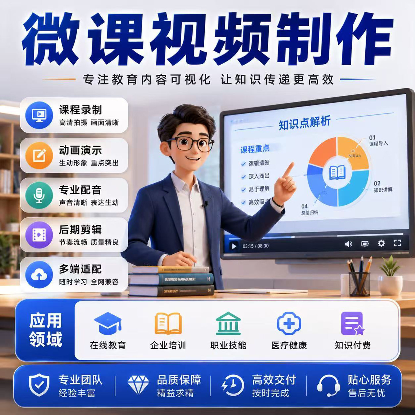微课视频制作参赛获奖课件真人wps出镜万彩mg动画希沃设计PPT代做图片