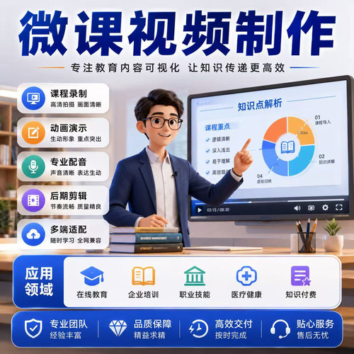 微课视频制作参赛获奖课件真人wps出镜万彩mg动画希沃设计PPT代做