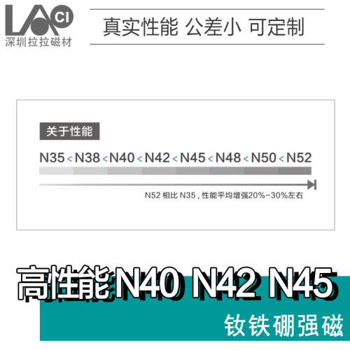 拉拉磁磁钢强磁圆形圆柱小磁铁吸铁石N40/N42/N45中等高性能磁石