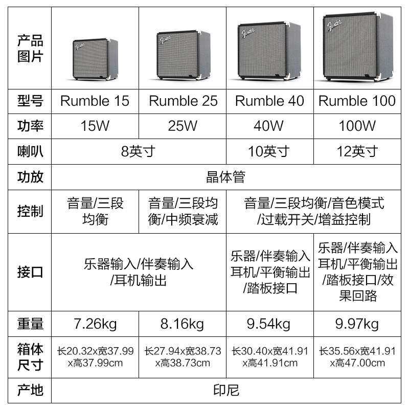 Fender芬达电贝斯专用音箱Rumble 15 25 40 100 贝司BASS便携音响
