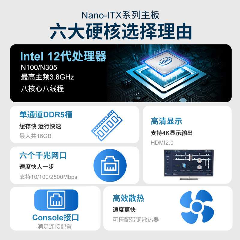 派勤N100N305主板6网口迷你软路由POE供电机器人视觉检测工业控制